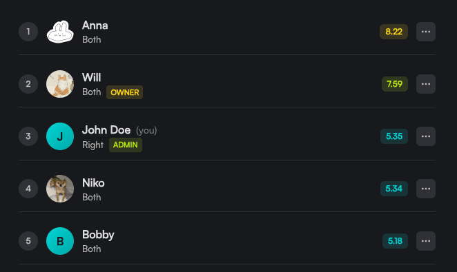 landing.featurePlayerRatings